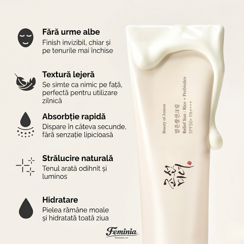 Beauty of Joseon Relief Sun — Cremă Solară Coreeană SPF50+ cu Orez & Probiotice