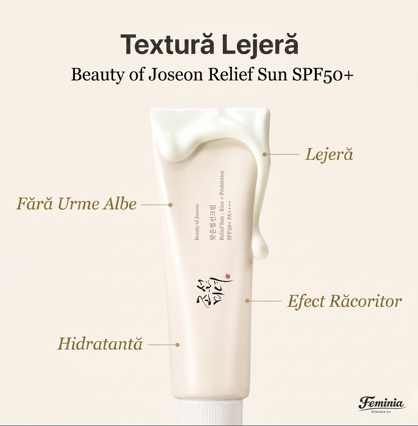 Beauty of Joseon Relief Sun — Cremă Solară Coreeană SPF50+ cu Orez & Probiotice